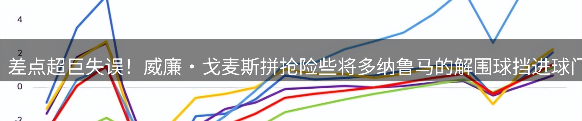 热点视点